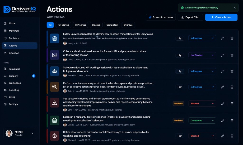 DecivantIQ actions list showing owners, due dates, priority, and live status for each commitment.