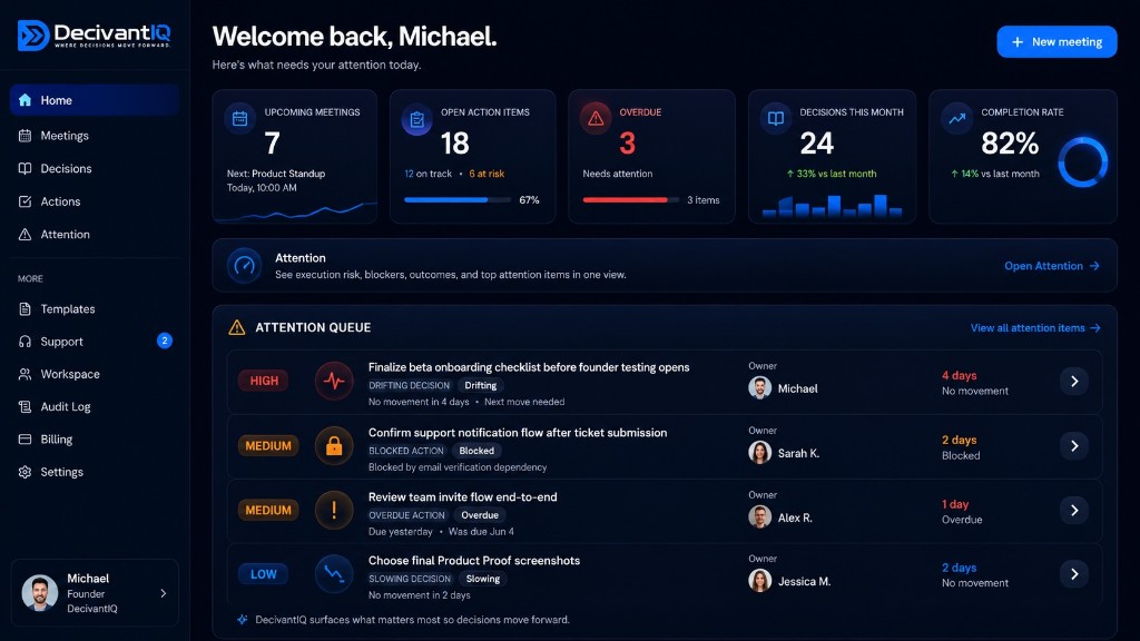 DecivantIQ command center dashboard showing upcoming meetings, open actions, overdue items, decisions, completion rate, and an attention queue.